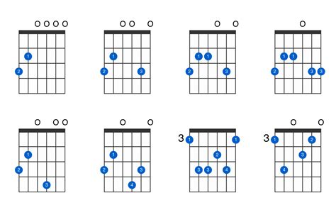 g6 chord guitar finger position